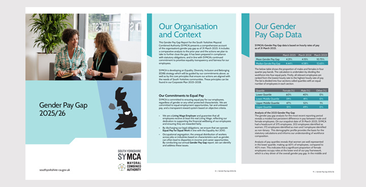 Gender Pay Gap 2025/26